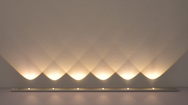 LumaGlow™ Ultra-Thin Wireless Motion Sensor Ligh