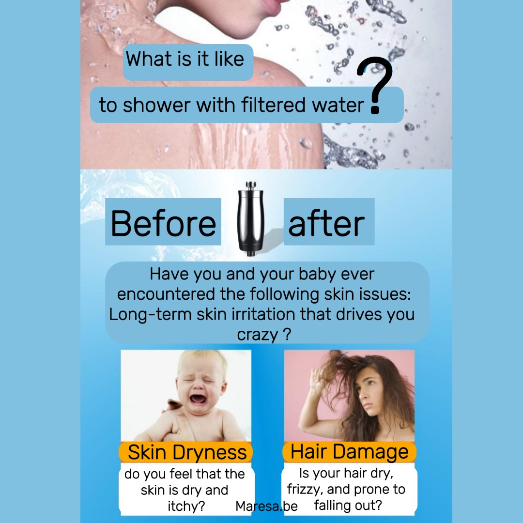 AquaZuiver Douchefilter™ 🚿