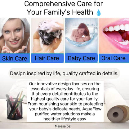 AquaZuiver Douchefilter™ 🚿