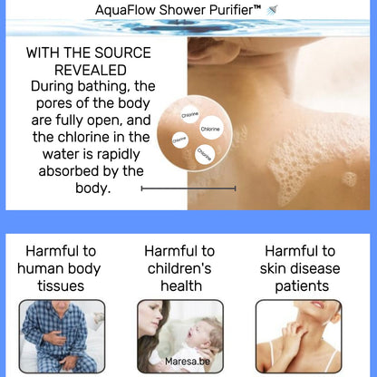 AquaZuiver Douchefilter™ 🚿