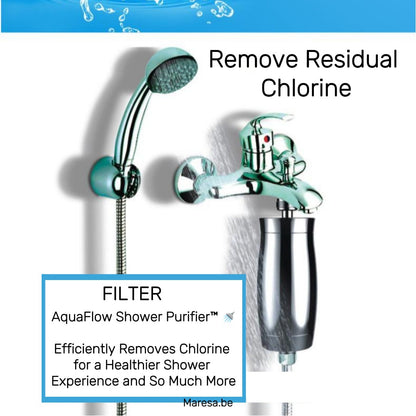 AquaZuiver Douchefilter™ 🚿